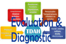 Evaluation & Daignostic TDAH
